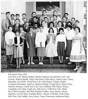 class of 1962018